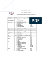 Daftar Kebutuhan APD PPI PSH Ok