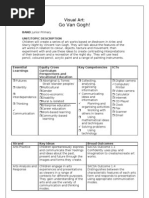 Download Art Go Van Gogh Unit Plan by mbed2010 SN33475823 doc pdf