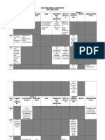 ANALISIS PAPER 3 CHEMISTRY.docx 10`4.docx