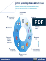 Inf 10 Consejos Aprend Colab Aula PDF