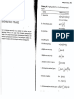 Μαθηματικοι Πινακες.pdf