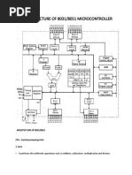 Architecture of 8031 8051 Microcontroller