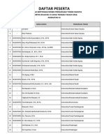 Daftar Peserta Sosialisasi Serdos 2016 Angk IV