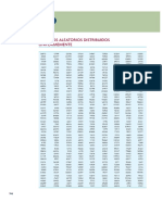 Números Aleatorios Distribuidos