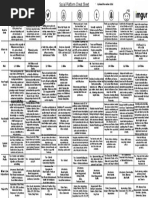 Download Social Platform Cheat Sheet December 204 by 360i SN334793570 doc pdf