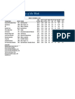 BetterInvesting Weekly Stock Screen 12-19-16