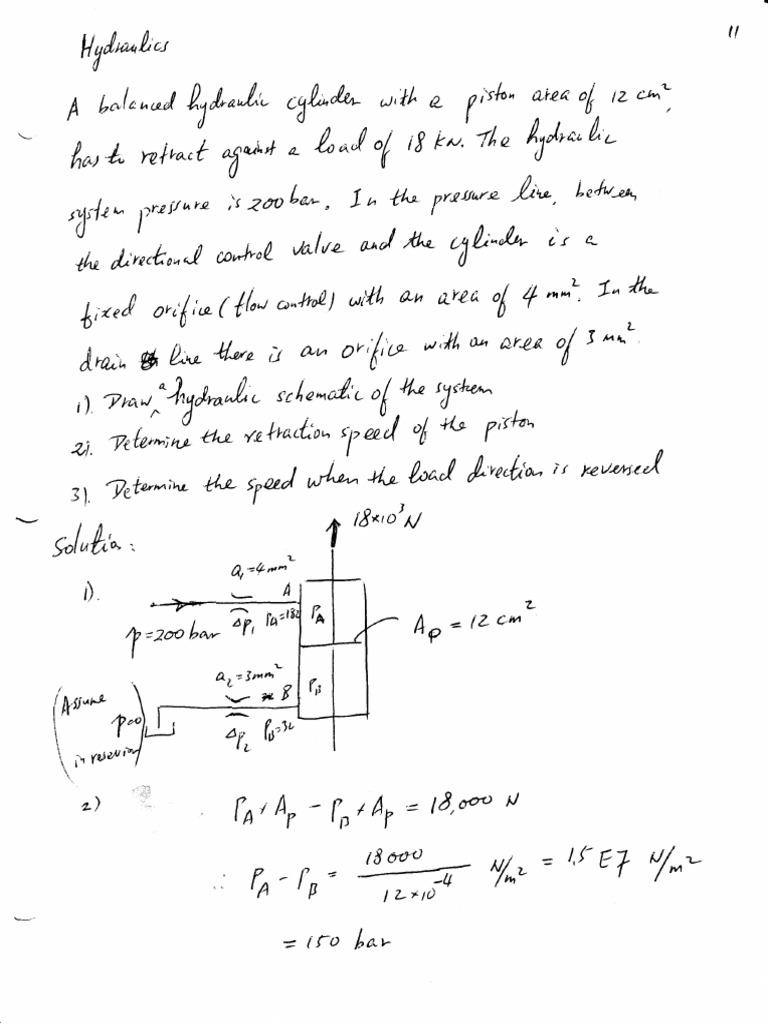 Example Hydraulics