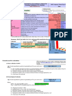 Limits Cleaning Validation