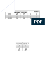 Equipment Field Dcs (BPD) Discrepancy Ukg & Usg Us Gallon (Analog) BPD Uk Gallon (Digital) BPD