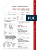 Scheda10 Igradidellaggettivo-Soluzioni