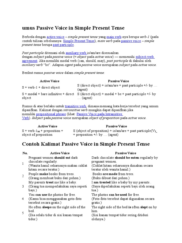 Rumus Passive Voice Verb Grammatical Tense