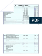 HP印表機墨水匣對照表