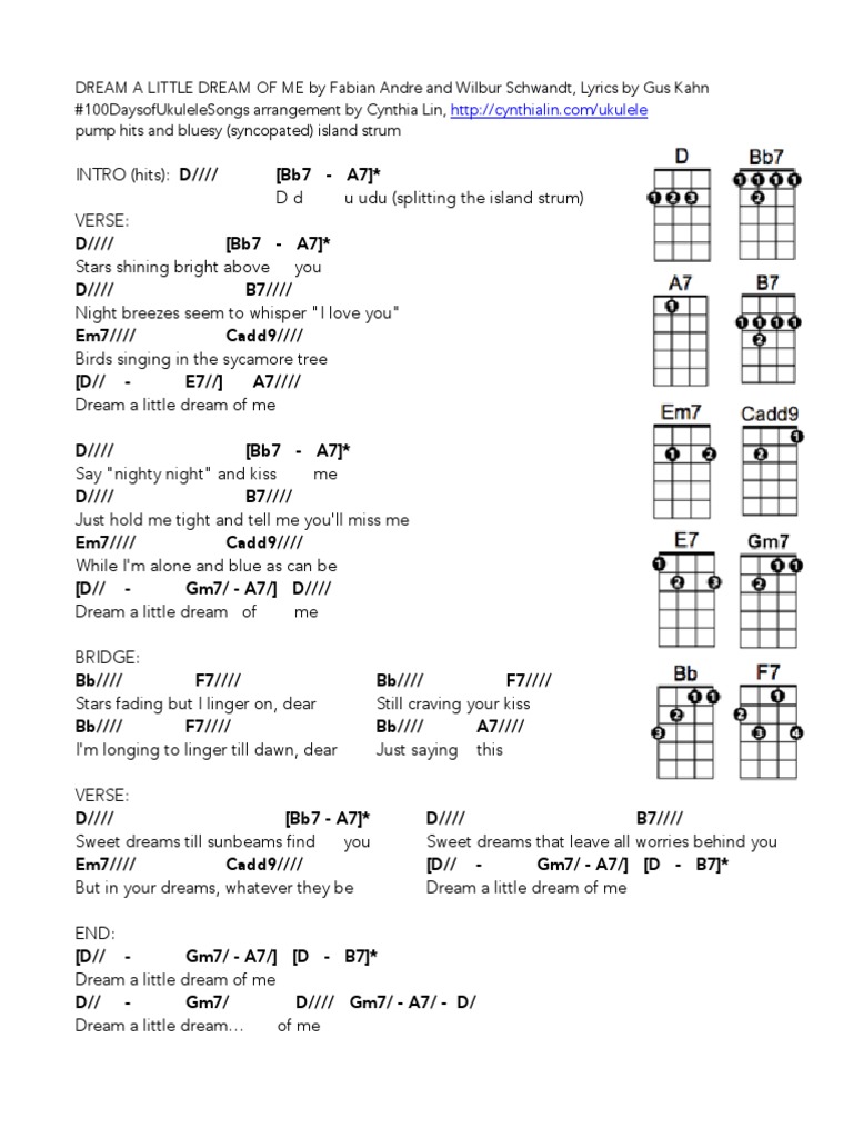 Dream a Little Dream of Me Ukulele Chord Chart