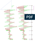 Fb4 (3D Analysis)