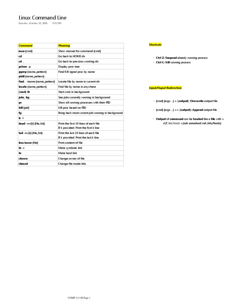 Linux Command Line and Git Overview | PDF | Class (Computer Programming ...