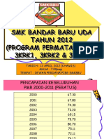 3KRK and 3KAA Permata Kasih 2012