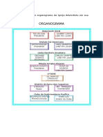 Modelo de Organograma