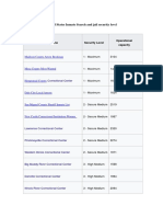 United States Inmate Search and Jail Security Level