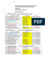 Promotoras Ratificadas 2015