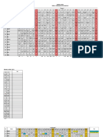 JADWAL JAGA BOJO Feb 2015