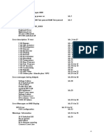 Fresenius Error Messages 4008