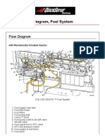 Cummin C1100 Fuel System Flow Diagram