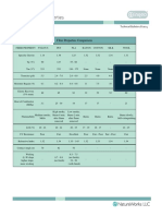 Fabrics_Fiber_FabricProperties_pdf.pdf