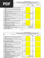 BOQ Cum Price Scedule - Package A - Budhapal