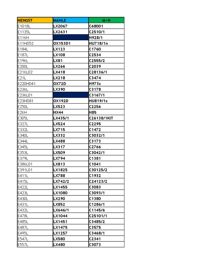Cruces Hengst Mann Mahle PDF