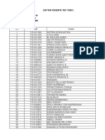 Data Peserta TOEFL FBS