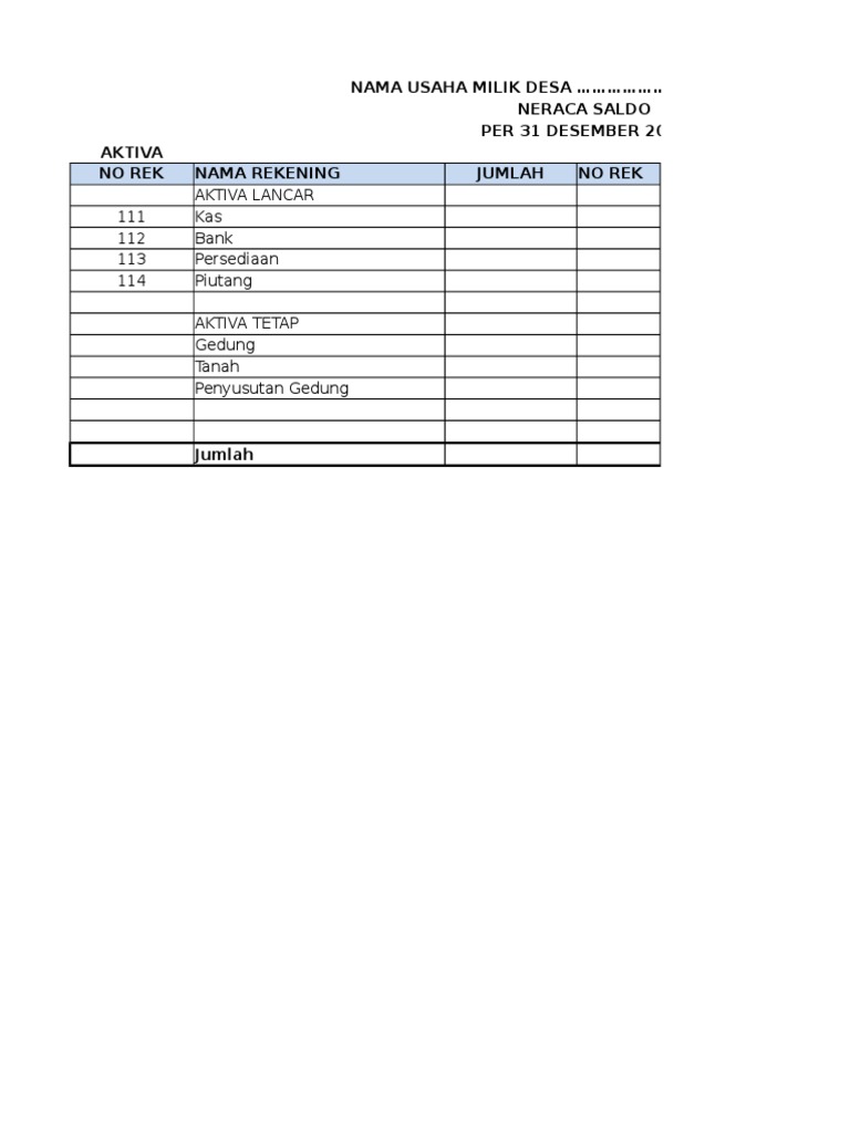 Format Laporan BUMDes