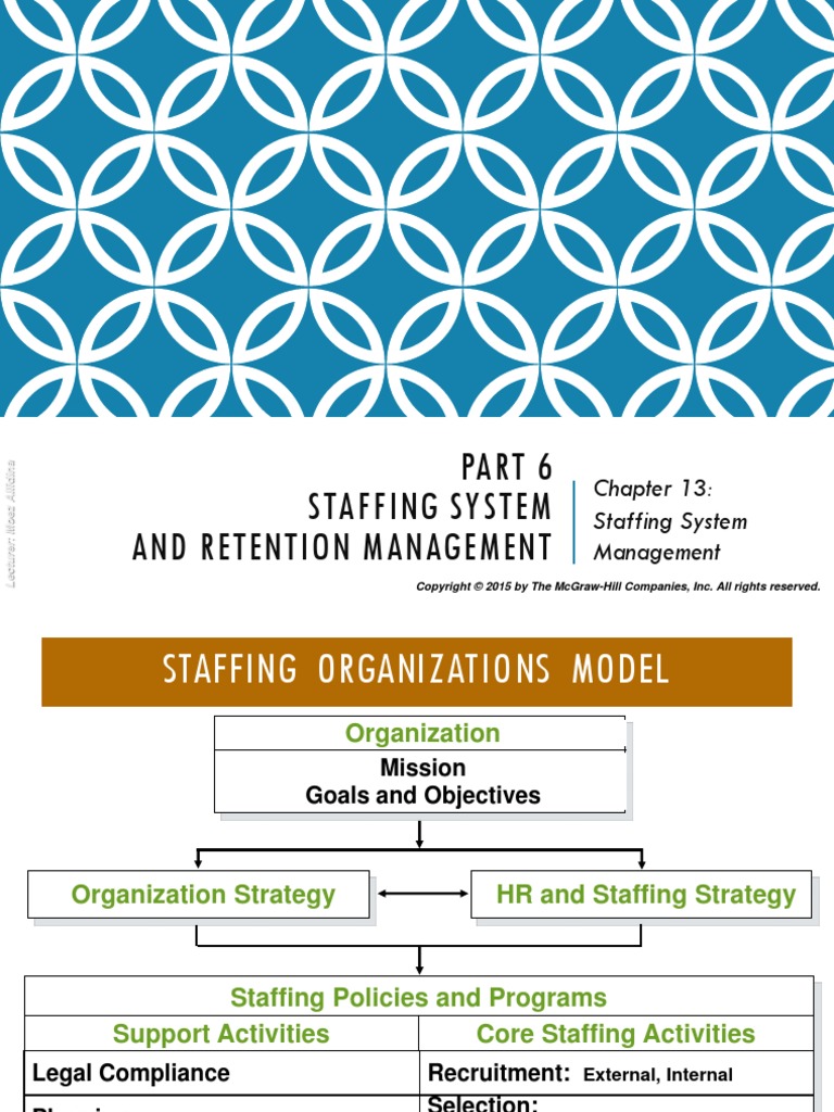 Chapter 13 - Staffing System Management | PDF | Recruitment | Outsourcing