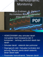 Basic Hemodynamic Monitoring Yarsi