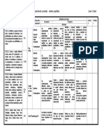 Filosofía Unidad 2 La Verdad - Estándares