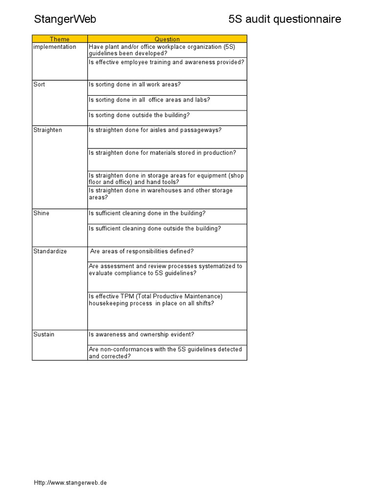 Stangerweb 5S Audit Questionnaire | PDF | Audit | Laboratories