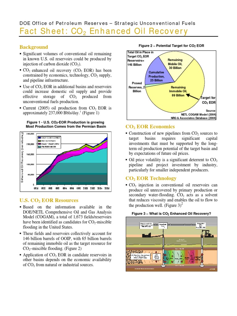 CO2 EOR Fact Sheet | PDF | Enhanced Oil Recovery | Petroleum