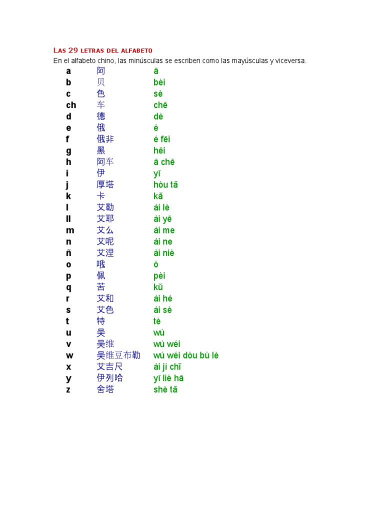 Abecedario Chino: 29 Letras | PDF
