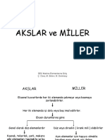 Aks Ve Mil PDF