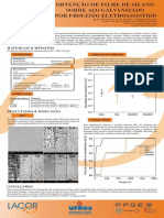 Poster OBTENÇÃO DE FILME DE SILANO SOBRE AÇO GALVANIZADO POR PROCESSO ELETROASSISTIDO