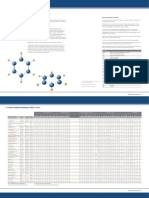 Chemical Resitance Table