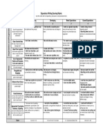 Expository Writing Scoring Rubric: Trait 1 2 3 4