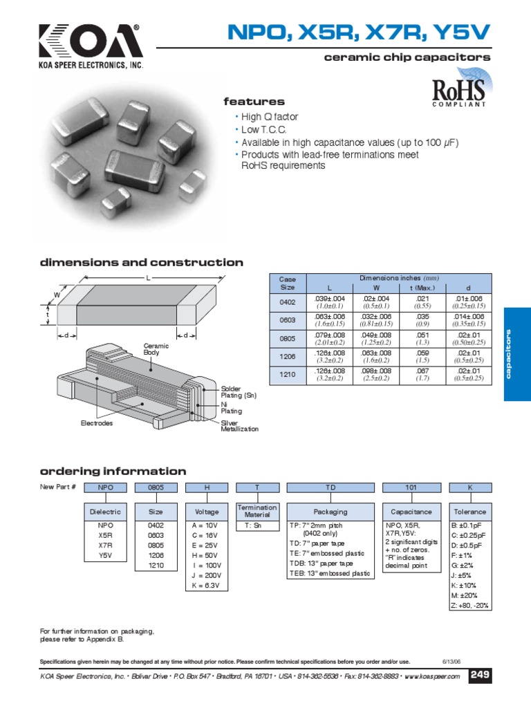 NPO X5R X7R Y5V ceramic chip capacitors Capacitor Electrical