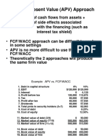 Apv PDF