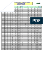 Tabla Es PDF