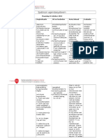 pvklas sjabloon agenda  1 