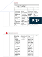 pvklas sjabloon agenda  5 