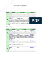 Anexo Simbolos Matemáticos