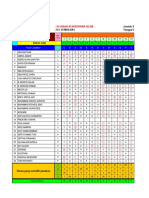 Nama Siswa: Mata Pelajaran Jumlah Siswa Kelas: Ix (Sembilan) Tanggal Ujian