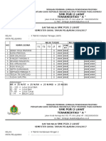 Format Nilai