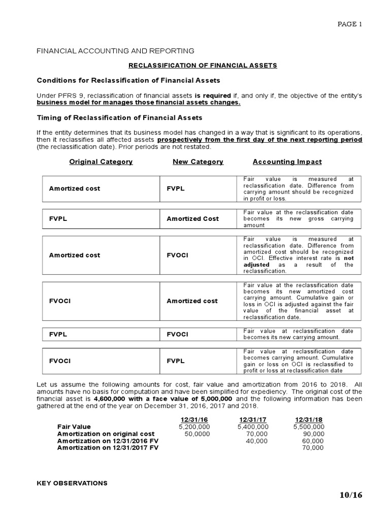 Financial Asset Reclassification Guide | PDF | Historical Cost | Fair Value